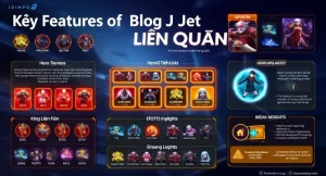 Key Features of Blog Jet Liên Quân