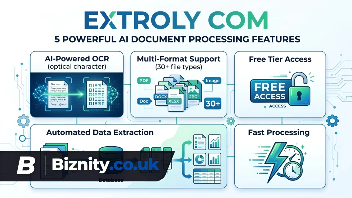 Extroly Com 5 Powerful Features You Need